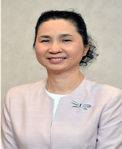 Dr KWONG Yuk Wah